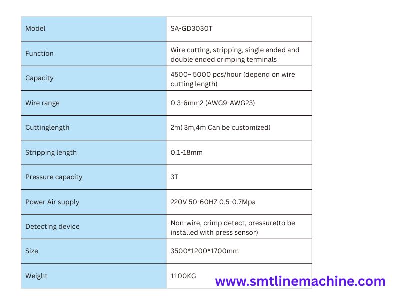 SA-GD3030T Automatic Wire Stripping and Crimping Machine