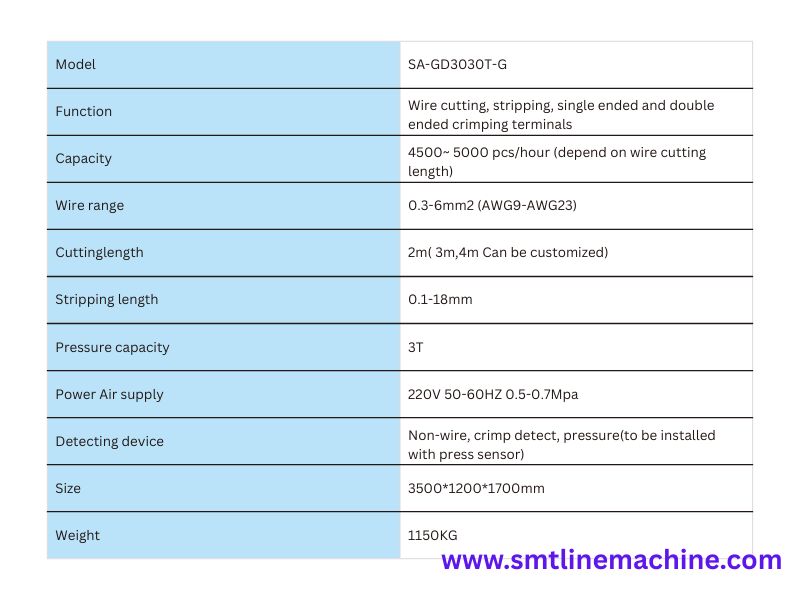 SA-GD3030T-G Fully Automatic Double-End Wire Stripping and Crimping Machine
