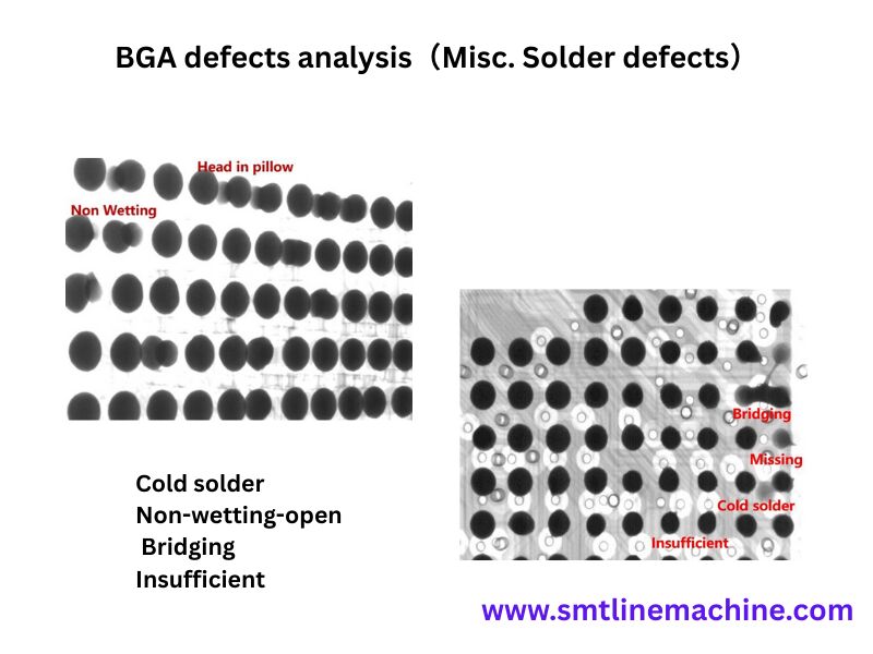 X2100 SCIENSCOPE X-RAY VIEW -table rotate